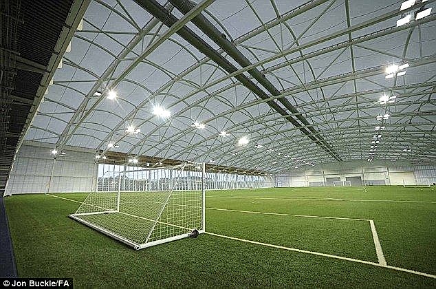 Kapalı Futbol Sahası Yapımı